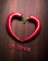 الصورة الرمزية Rozita No Love